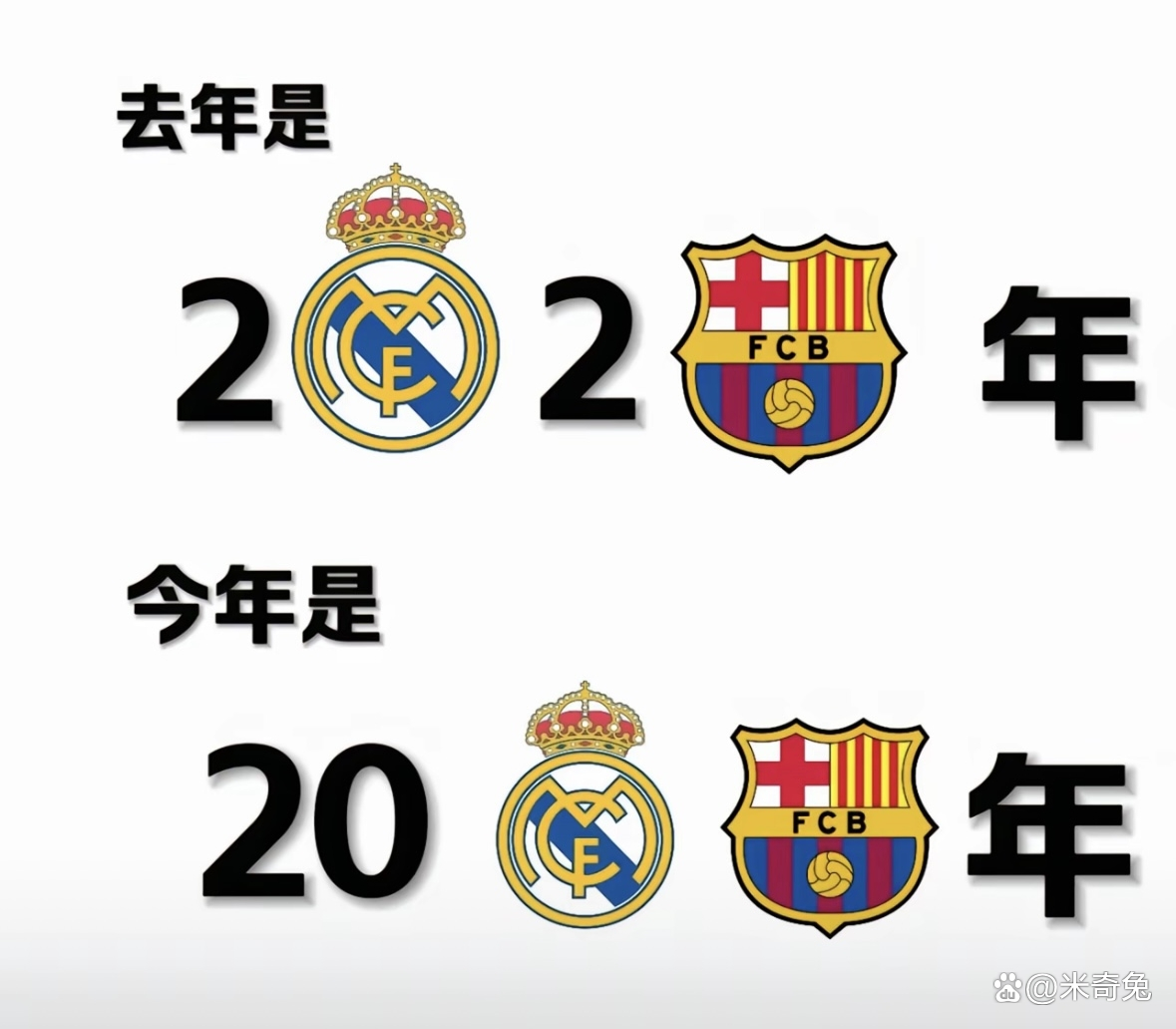 包含欧冠夺冠赔率：巴萨1赔4居首大巴黎皇马紧追的词条