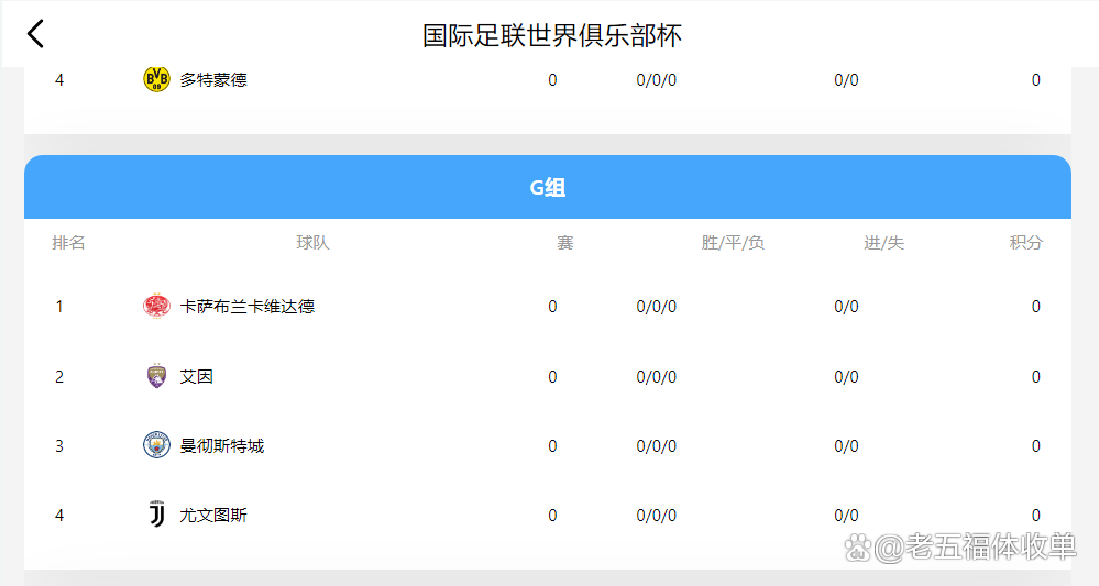 2025世俱杯最新赛程公布(2025世俱杯最新赛程公布时间)