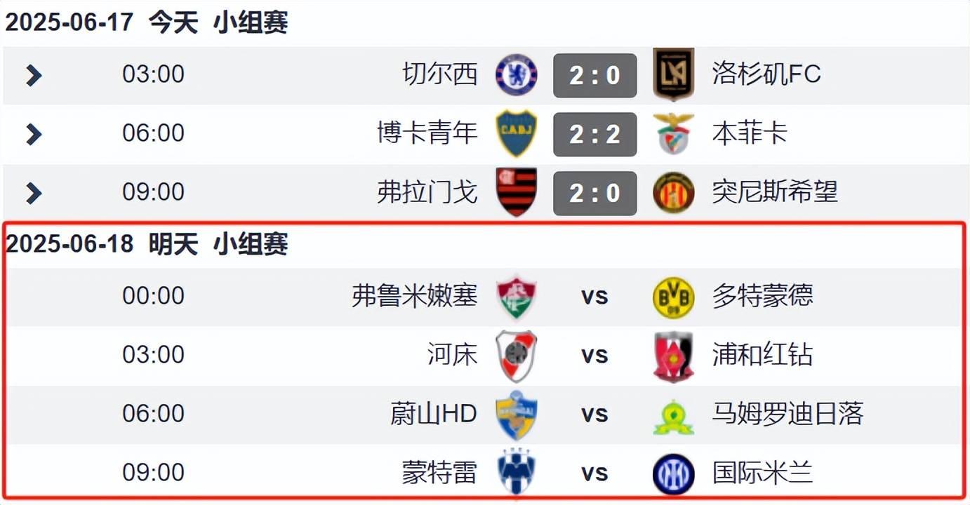 世俱杯亚洲区球队表现分析(世俱杯亚洲杯)