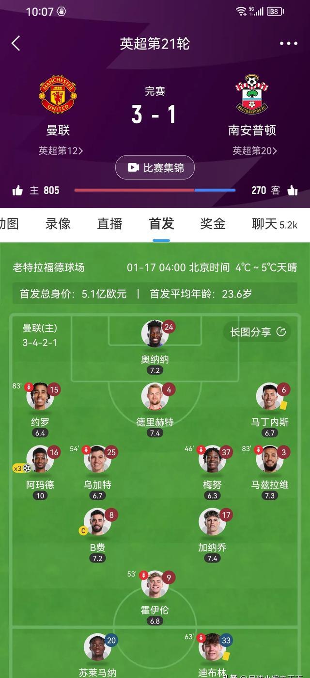 曼联阵容变动，战术令人疑惑(曼联宣布阿莫林接任一线队主教练)