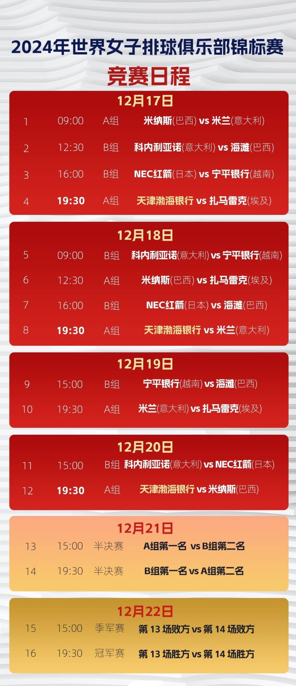 熊猫体育-世俱杯北美球队表现预测(2022年世界杯北美区预选赛赛程)