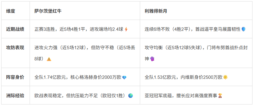 布宜诺斯艾利斯独立全队士气高昂，冲击世俱杯更高荣誉的简单介绍