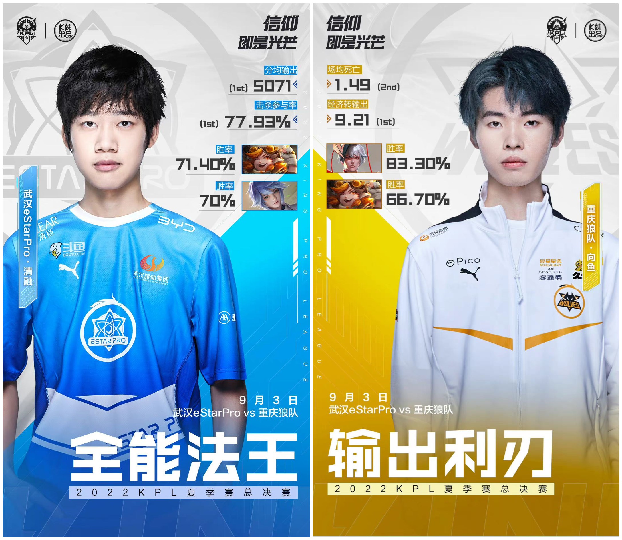 KPL第二周惊艳选手：清融梦回巅峰，风箫是狼队拼图，一诺还有活