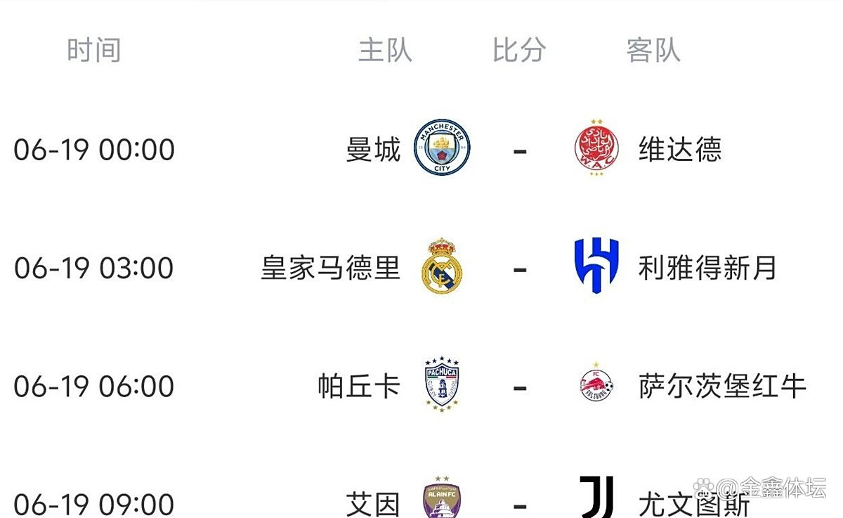 关于世俱杯夺冠赔率:大巴黎1赔35领跑曼城超皇马的信息