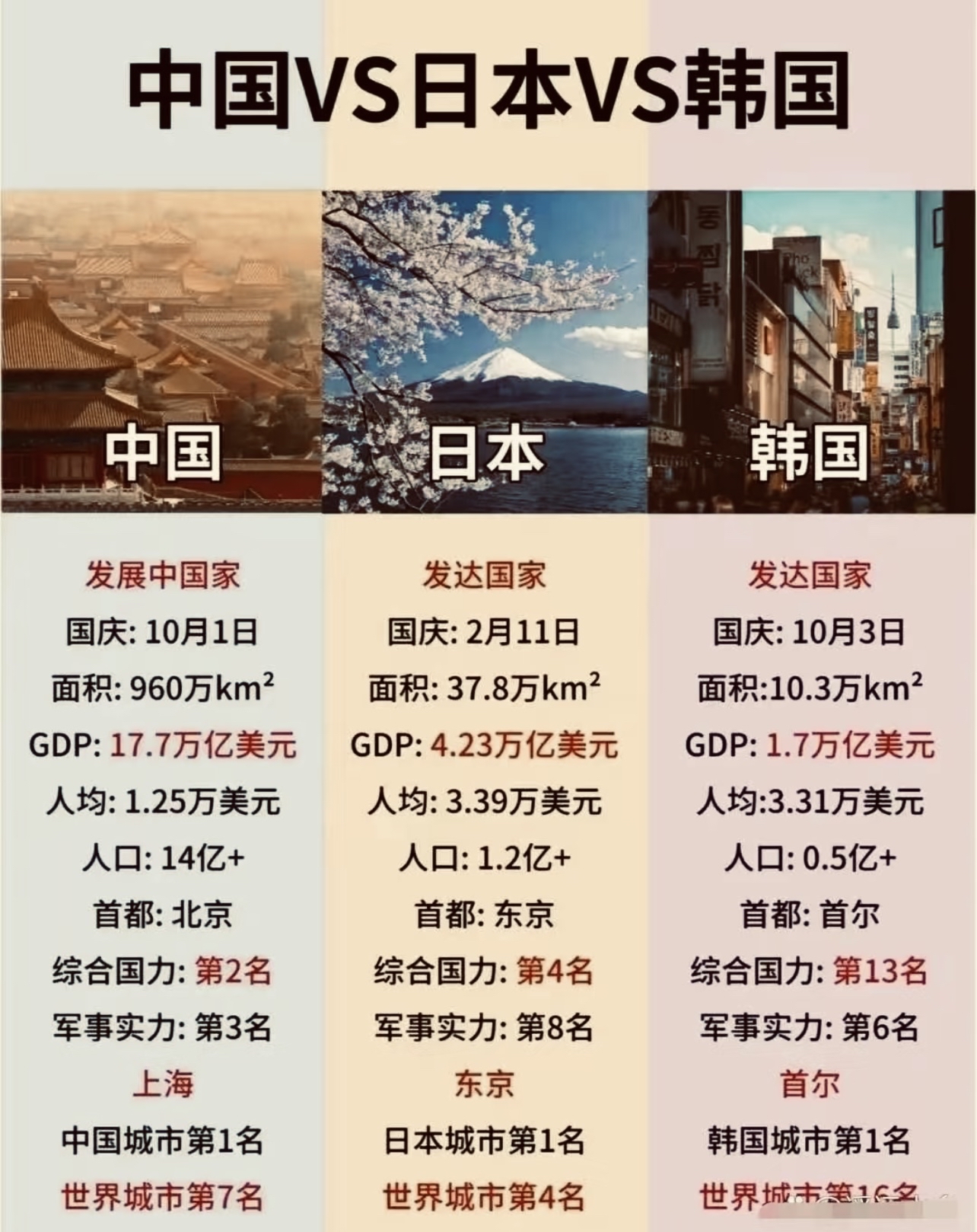 怎么看？曝日本希望联合中韩&东南亚多国申办2046世界杯