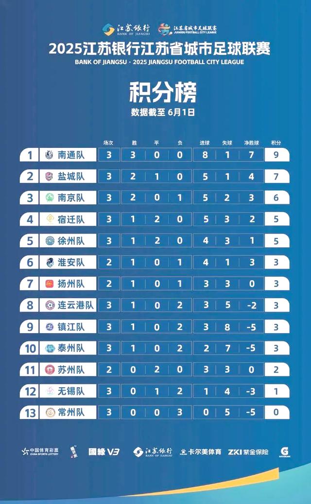 熊猫体育平台-国内足球联赛近期变化备受关注