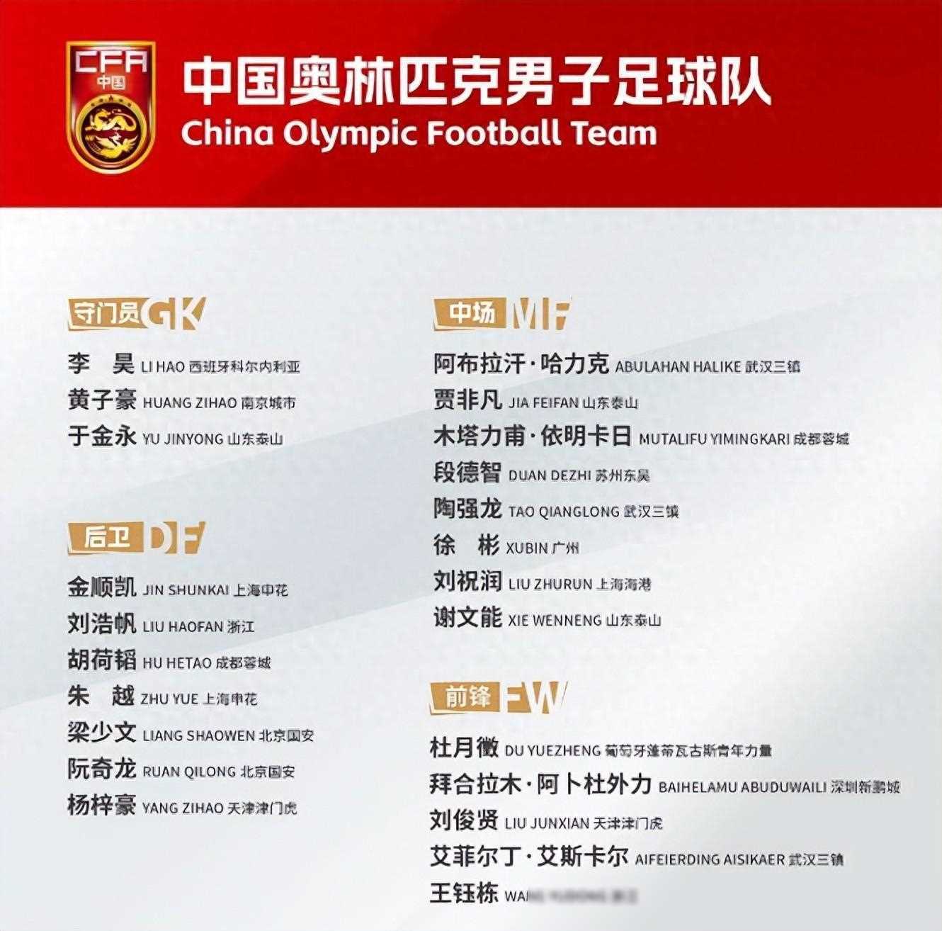 国内足球联赛近期变化备受关注