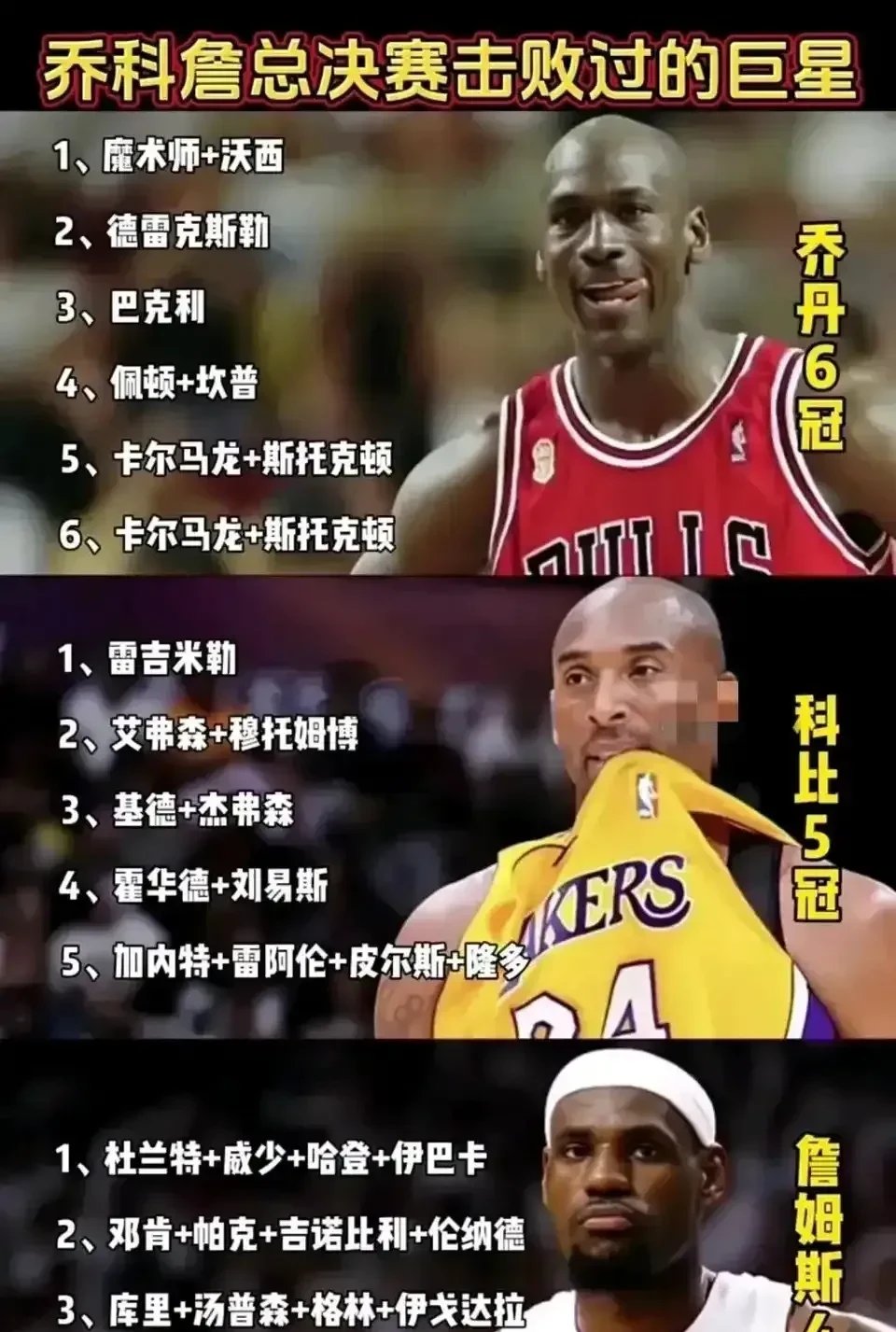 乔丹压詹姆斯居首科比第11引争议的简单介绍